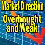 Market Direction Outlook For July 17 2013 – Overbought