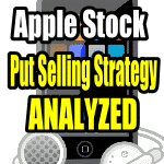 Put Selling Strategies for Apple Stock After The Decline