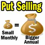 Put Selling For Small Monthly Returns Adds Up To Big Annual Gains