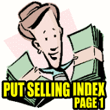 Put Selling Options Index – Strategy Articles