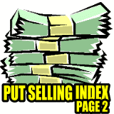 Put Selling Options Index – Stock Trade Examples