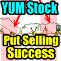 PUT Selling Profit In YUM Stock Is About Confidence In Support And Resistance