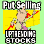Put Selling Uptrending Stocks - Kimberly-Clark Stock