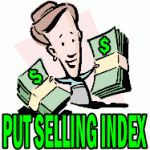 Put Selling Index