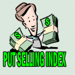 Put Selling Index
