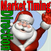 Market Timing / Market Direction Hoping For Santa