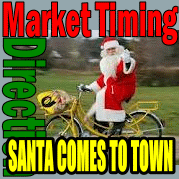 Market Timing / Market Direction Santa Comes To Town
