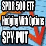 SPDR 500 ETF – Hedging With Options Using The SPY PUT