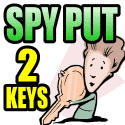 SPY PUT Options Are Profitable Due To 2 Key Trading Options Elements