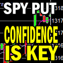 Spy Put Trade Shows Importance Of Confidence In Market Direction