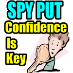 SPY PUT Trade With Confidence In Market Direction