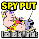 SPY PUT Options (SPDR 500 ETF) And Hedging With Options In A Lackluster Market
