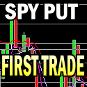 Spy Put Hedge, SPDR ETF First Trade Of The Day