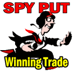 SPY PUT Hedge Returns With Winning Trade
