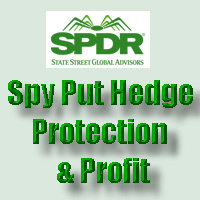 Spy Put Hedge Protection And Profit