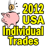 USA Portfolio Miscellaneous Stock and Option Trades For 2012