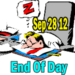 Stock And Option – End Of Day Comments For Sep 28 2012 – RIMM, AAPL, MSFT