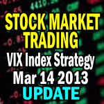 Stock Market Trading VIX Index Strategy Update March 14 2013