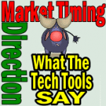 Market Timing / Market Direction for March 21 2012