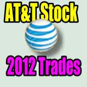 T Stock Trades For 2012