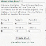Ultimate Oscillator settings for my SPY PUT Trade