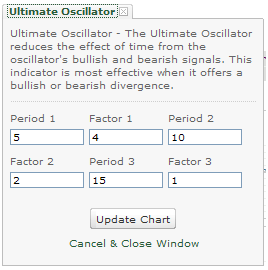 ultimate-oscillator Ultimate Oscillator Settings I Use