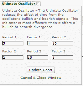 Ultimate Oscillator settings