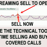 There are lots of technical timing tools to help investors interested in covered calls