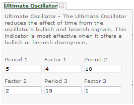 uosetting Ultimate Oscillator settings