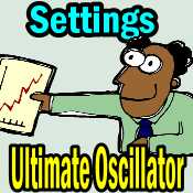 Ultimate Oscillator Settings For Profit And Income