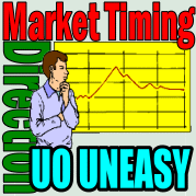 Market Timing / Market Direction Ultimate Oscillator Warning