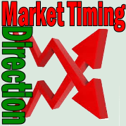 Market Timing / Market Direction Up Down Situation