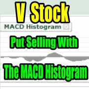 V Stock (VISA) Put Selling With The MACD Histogram