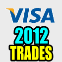 VISA Stock (V) 2012 Trades