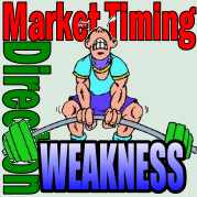 Market Timing / Market Direction Weakness As Expected