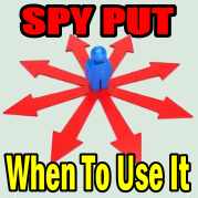 SPY PUT HEDGE When To Use It