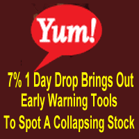 YUM Stock – Stock Falls 7% – What I Do Next