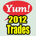 YUM Stock 2012 Trades