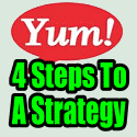 YUM Stock Put Selling Trades Expire, Use These 4 Steps For Trading Options
