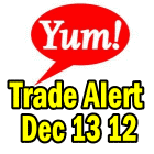 YUM Stock Bollinger Bands Strategy Trade Alert – Dec 13 2012
