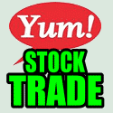 YUM Stock Bought and More Put Selling Underway