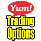 Trading Options On YUM Stock Weakness Could Be Very Profitable