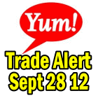 YUM Stock – Trade Alert – Put Selling Jan 2013 $57.50 Put for $1.17